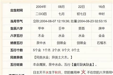 易經八字算命|生辰八字算命、五行喜用神查询（免费测算）